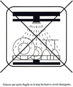 Moët & Chandon Champagner Gläser Klar Aus Echtglas Im 6er Set Inkl. Moët Untersetzer -Perfekter Küchenladen 25c1a797964d1313ee9c99c8f44266ad