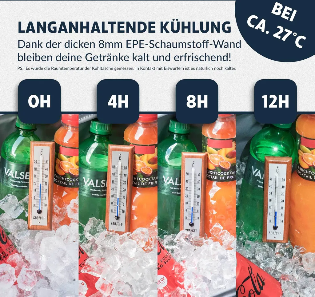 Obics - Kühltasche Gross Faltbar 30l Kuehlbox Isoliertasche Grau Für Essen In Tupperware Für Auto Mit Fächer Lunchtasche Camping Zubehör Für Picknick Essenstasche Isoliert Und Wasserdicht Für Arbeit 6 Obics - Kühltasche Gross Faltbar 30l Kuehlbox Isoliertasche Grau Für Essen In Tupperware Für Auto Mit Fächer Lunchtasche Camping Zubehör Für Picknick Essenstasche Isoliert Und Wasserdicht Für Arbeit – Bild 4