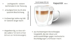 Wessper Doppelwandig Kaffeegläser Mit Henkel, 6 Stück X 350 Ml, Großes Hitzebeständiges Doppelwandglas, Thermogläser, Kaffeegläser Temperaturbeständig Mokkatassen, Teegläser, Latte Machiatto Gläser -Perfekter Küchenladen 8fe5429f6daa911b119e8ce4e2a2db61