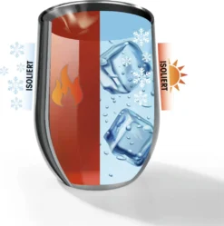 GOURMETmaxx Getränkebecher Inkl. Trinkhalm - 2er-Set 29 GOURMETmaxx Getränkebecher Inkl. Trinkhalm - 2er-Set -Perfekter Küchenladen 90de025bbe693dd863b8b41557468f31